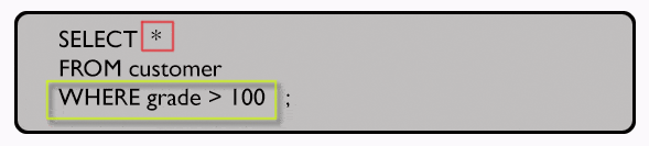 Sql Boolean Operator Using Not And Operators - HD Mountain Wallpapers for Desktop