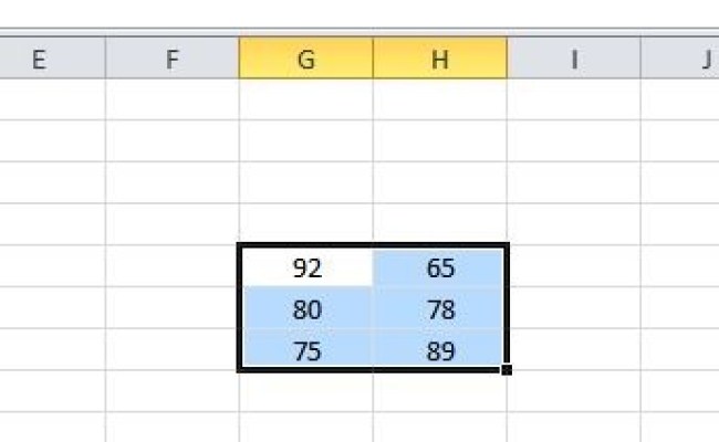Quick Excel Functions - W3schools