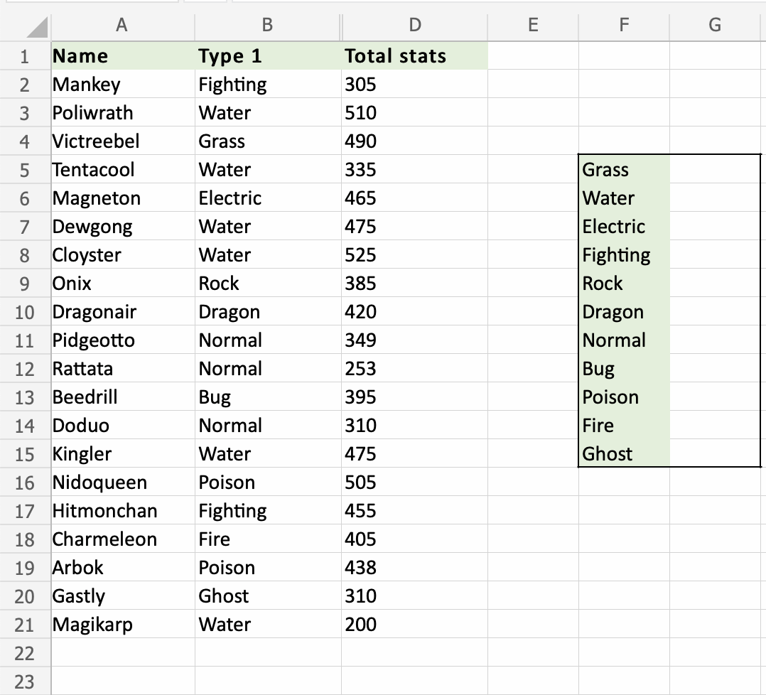 Excel Formulas Cheat Sheet