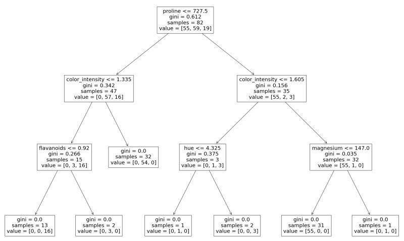 Github Phuijse Bagging Pu Simple Sklearn Based Python Implementation - Creative Abstract Design - 4K