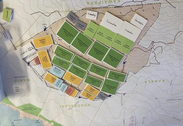 Beneficiaries planned in how they planned a variety of land use from Residential, Subsistence, Agricultural and Pastoral within the 647 acres