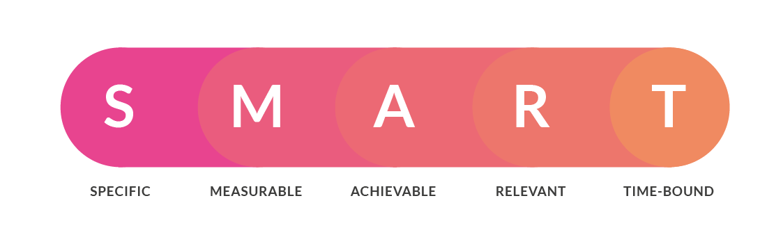 Goals Key Performance Indicators The Flywheel - Beautiful Dark Background - High Resolution