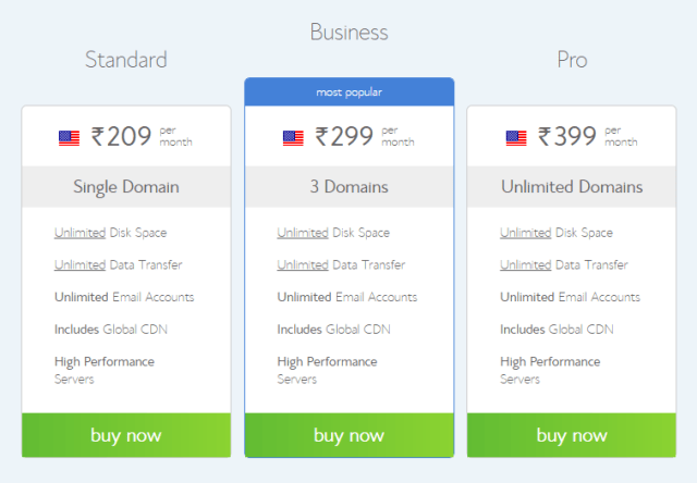 Lowest Web Hosting Plan Of Bluehost Wall Spot Images, Photos, Reviews