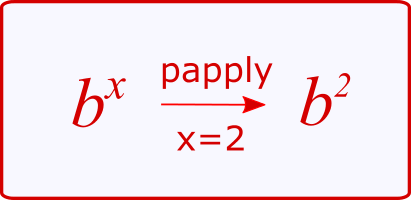 Fp In C Partial Application By Walletfox Com - Premium City Texture Gallery - Ultra HD