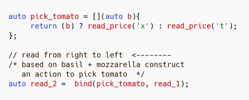 Github Zengularity Query Monad Specialized Reader Monad And - Gorgeous Ultra HD Sunset Textures | Free Download
