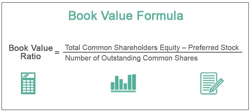 Book value formula