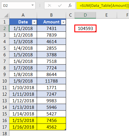 Dynamic Structured Reference 1.4 Структурирование ссылок в каталоге что это такое
