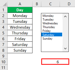 Form Controls in Excel Example 4.4 Что относится к элементам управления в форме