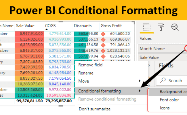 Conditional columns. Conditional columns