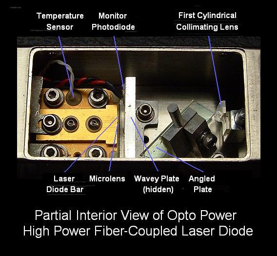 Sam S Laser Faq Diode Lasers