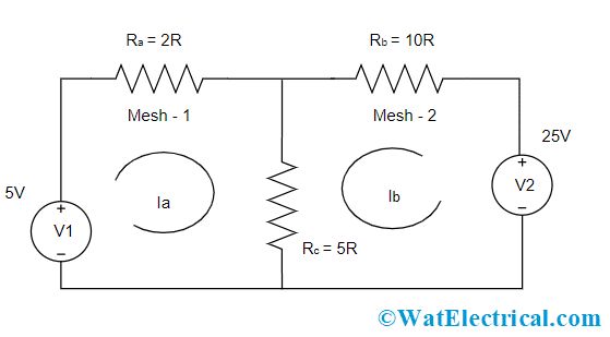 Mesh Analysis Explanation And Examples Electrical Vani - Sunset Photos - Beautiful HD Collection