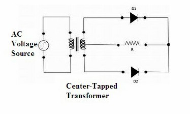 Ripple Factor Half Wave Rectifier And Full Wave Rectifier