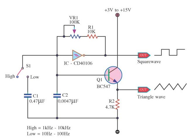 Square Wave Generator Using Op Amp Electronic Circuits