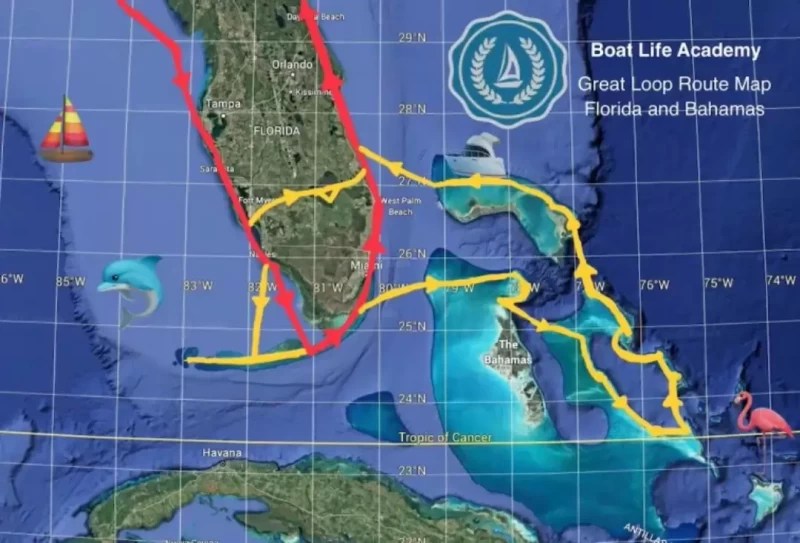 Making The Ultimate Great Loop Map Great Loop Route And Alternate
