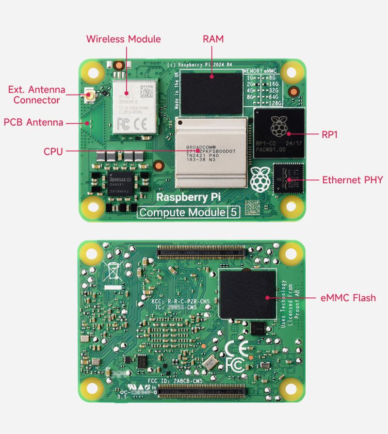 Raspberry Pi Compute Module 5 Lite Wireless 2gb Ram - Download Elegant Dark Image | High Resolution