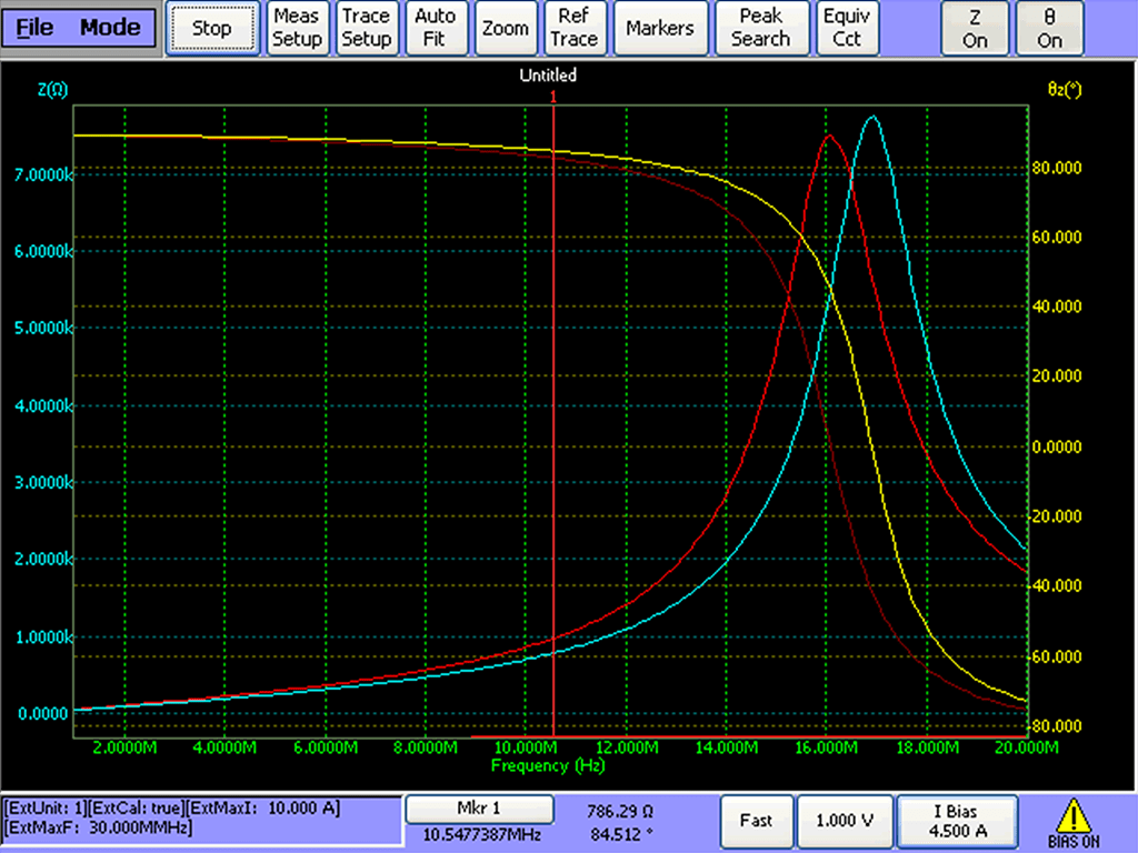 Wayne Kerr Electronics Products 6565 Series High Frequency