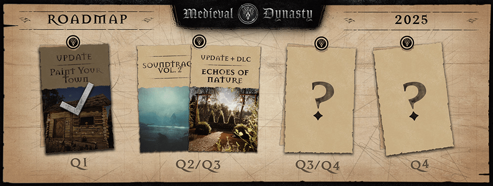 Medieval Dynasty Launches New Update And Two DLCs This June Roadmap 