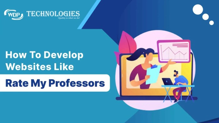Rate my professor website Professor rating websites