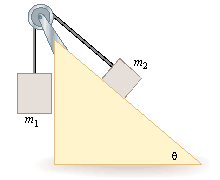Two Packing Crates Of Masses M1 10 0 Kg And M2 5 00 Kg Are Connected A Light String That Passes Over A Frictionless Pulley The 5 00 Kg Crate Lies On A 