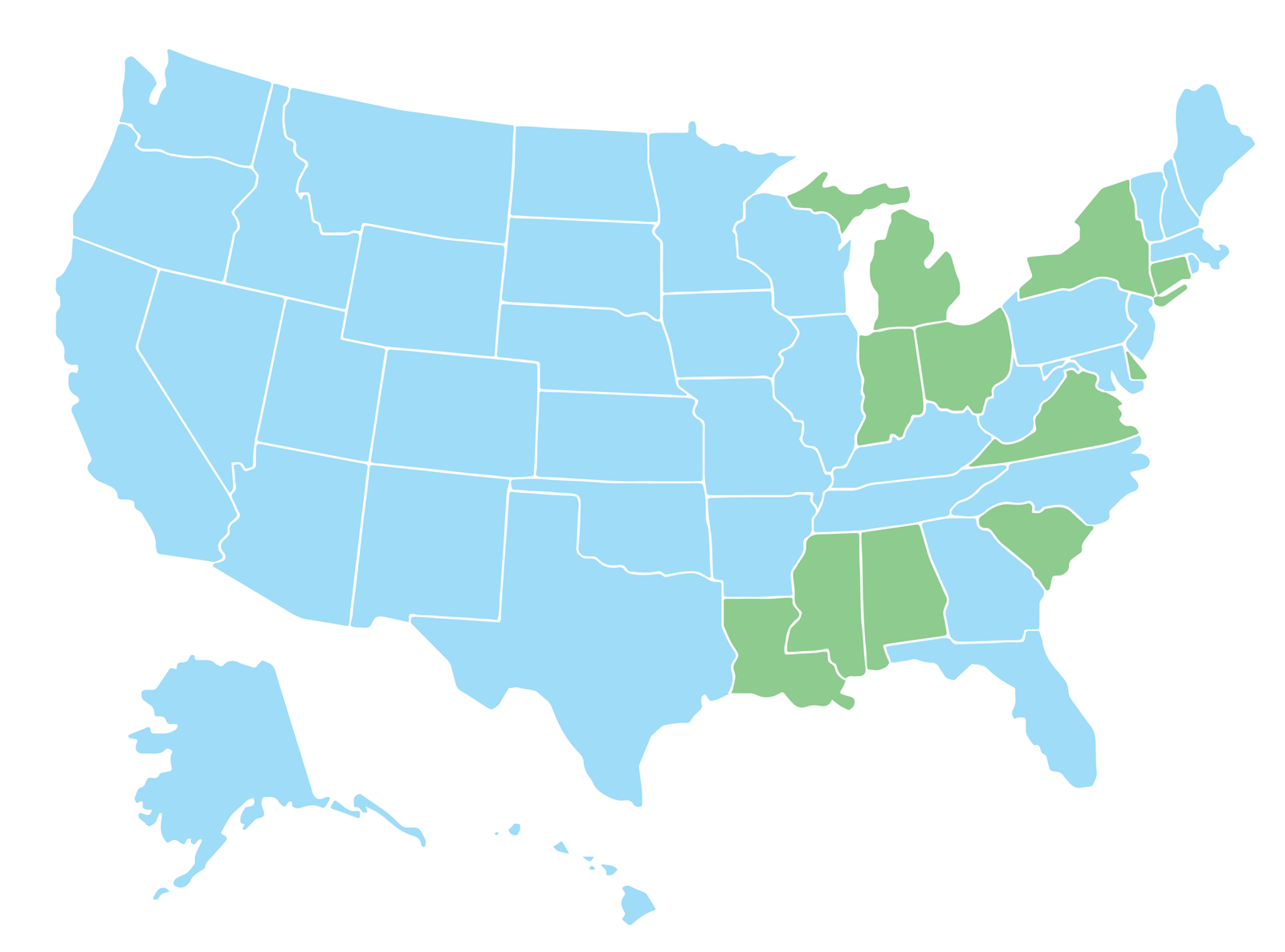 Cybersecurity training