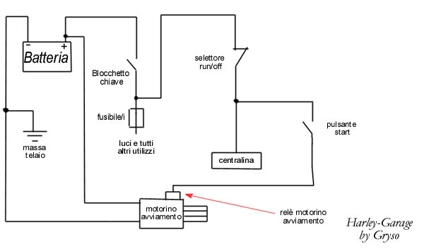 Problemino Elettrico