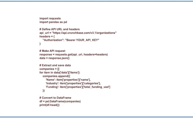 Scrape Crunchbase With Python