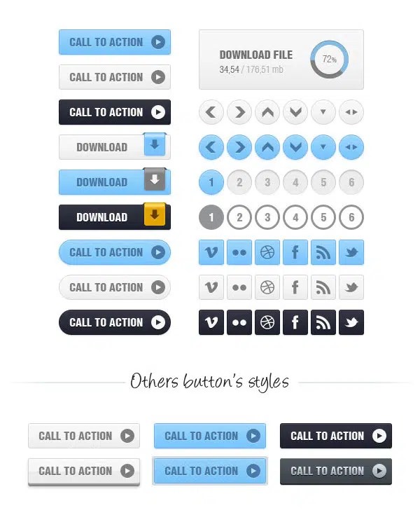 Free GUI Sets for UI/UX Designers – Hello There! I'm Shameemullah.