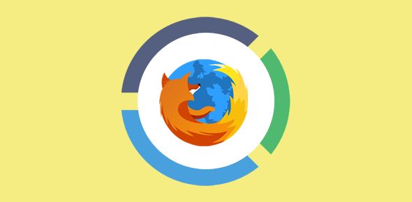 Firefox Web Browser Usage Statistics - Premium Dark Design Gallery - Desktop