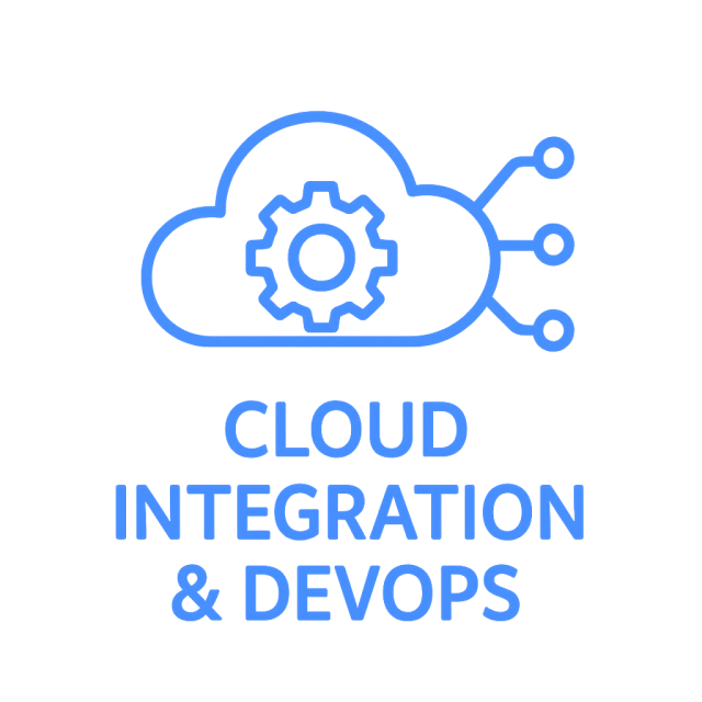 cloudintegrationdevops