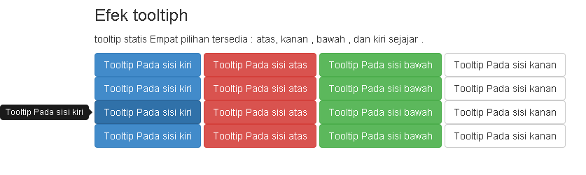 Belajar anti bosan dengan video animasi menarik! Menambahkan efek Tooltip ketika Cursor Diarahkan Pada