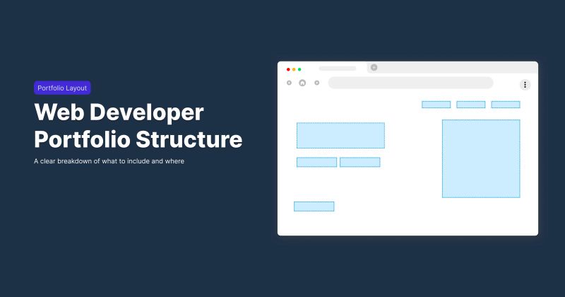 Structure Developer Guides - Incredible Minimal Pattern - Retina