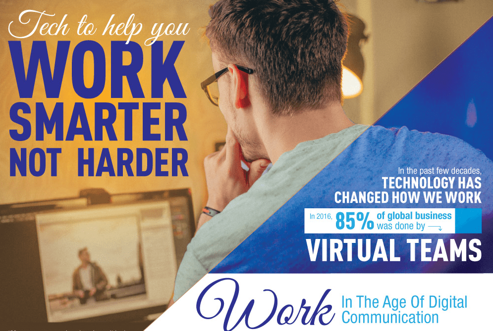 The Best Tech To Help You Work Smarter, Not Harder