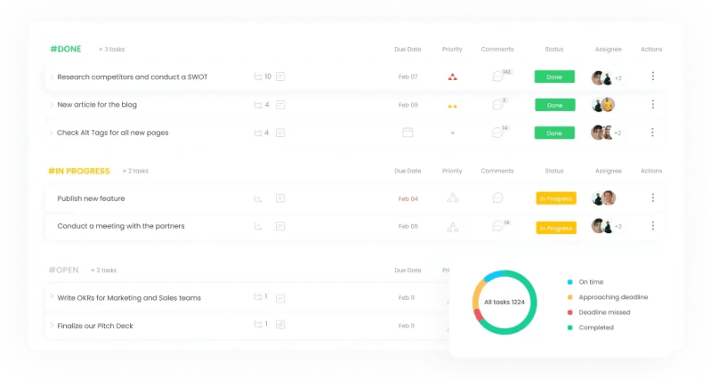Task Management System Webwork - Mountain Illustrations - Creative 4K Collection