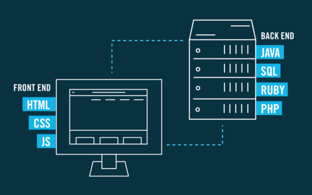 Suitable for both front-end and back-end page building