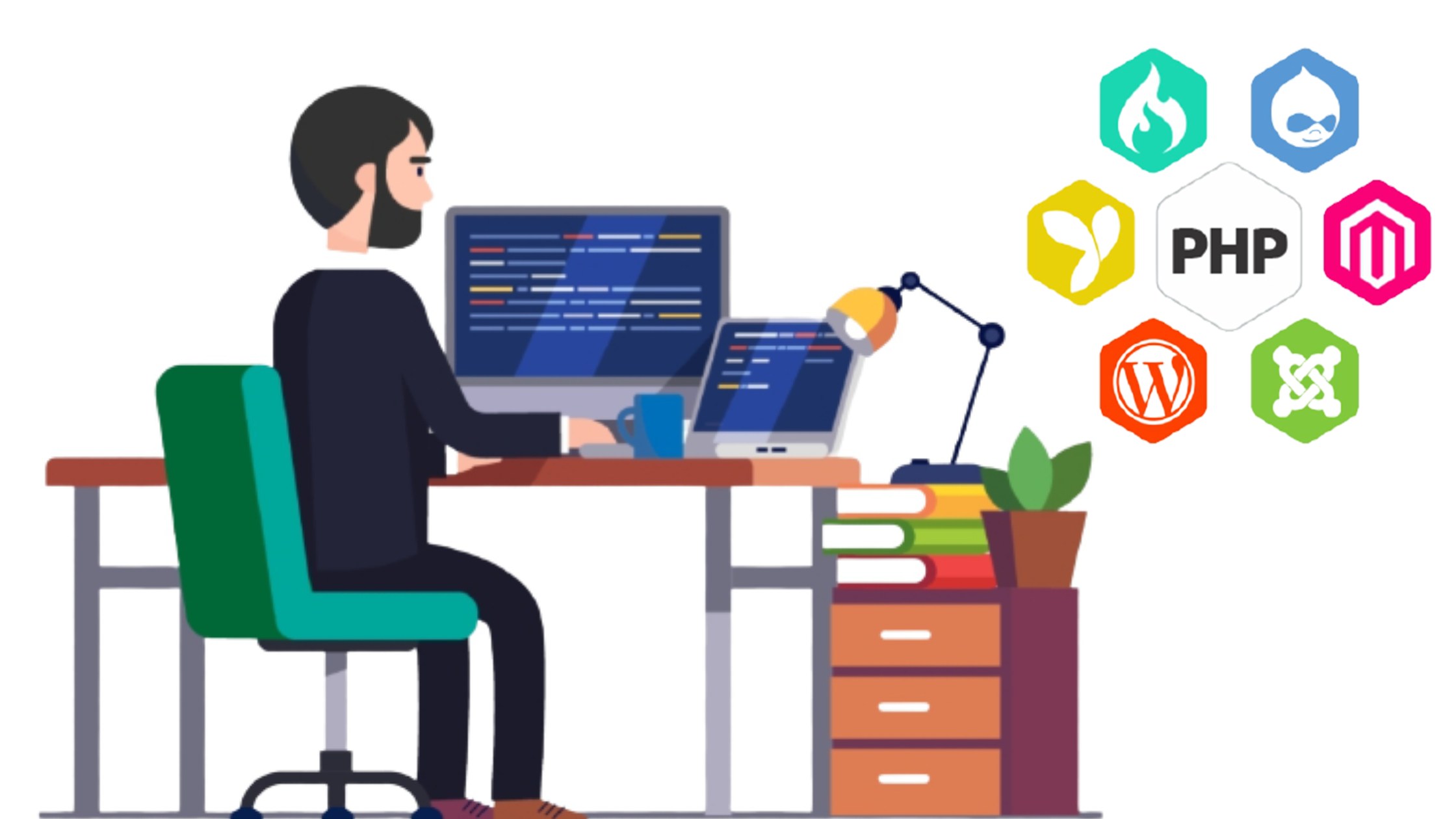 PHP