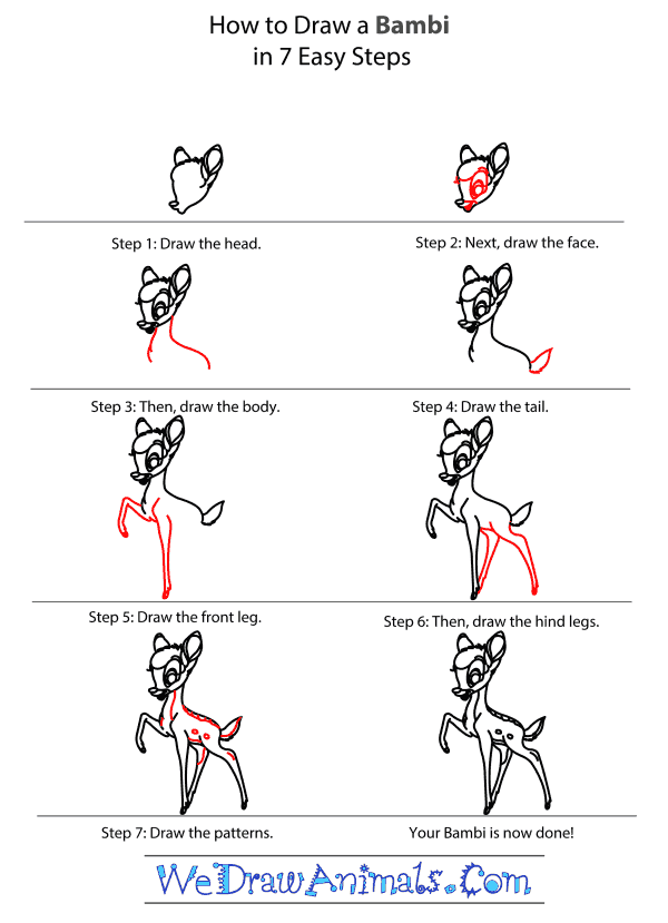 Sure glad i don't have wildfire responsibilities on the dan'l boone nf . How to Draw Bambi
