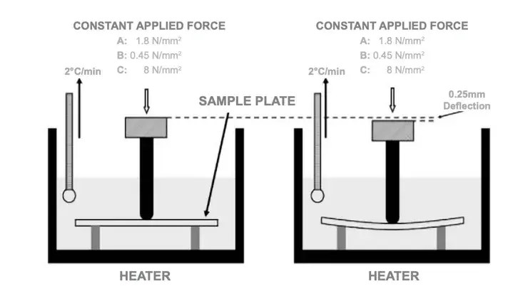 Do An Hdt Pdf - Premium Vintage Wallpaper Gallery - Mobile