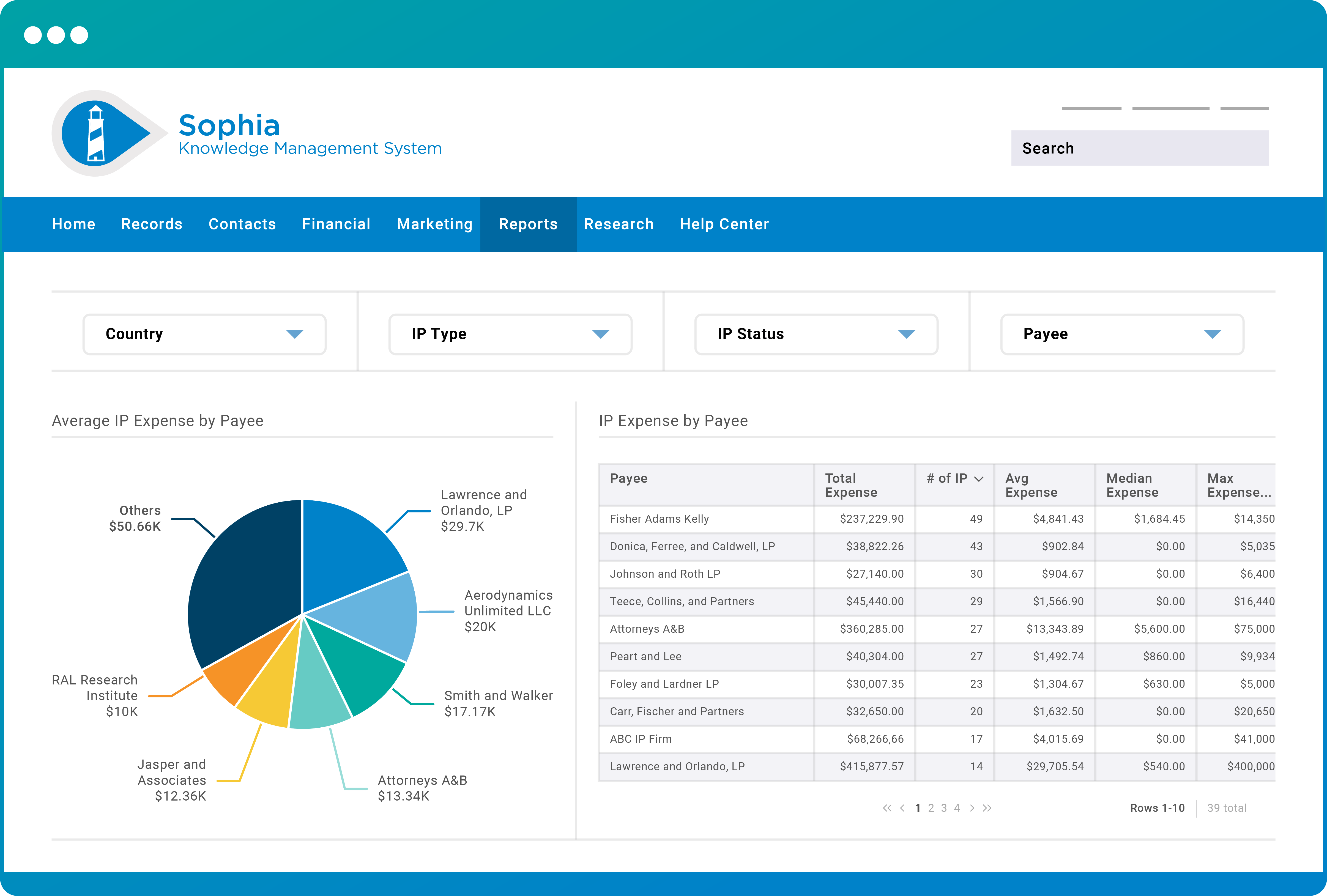 Licensing Tech Transfer Bateman Ip - Premium Nature Art Gallery - Full HD