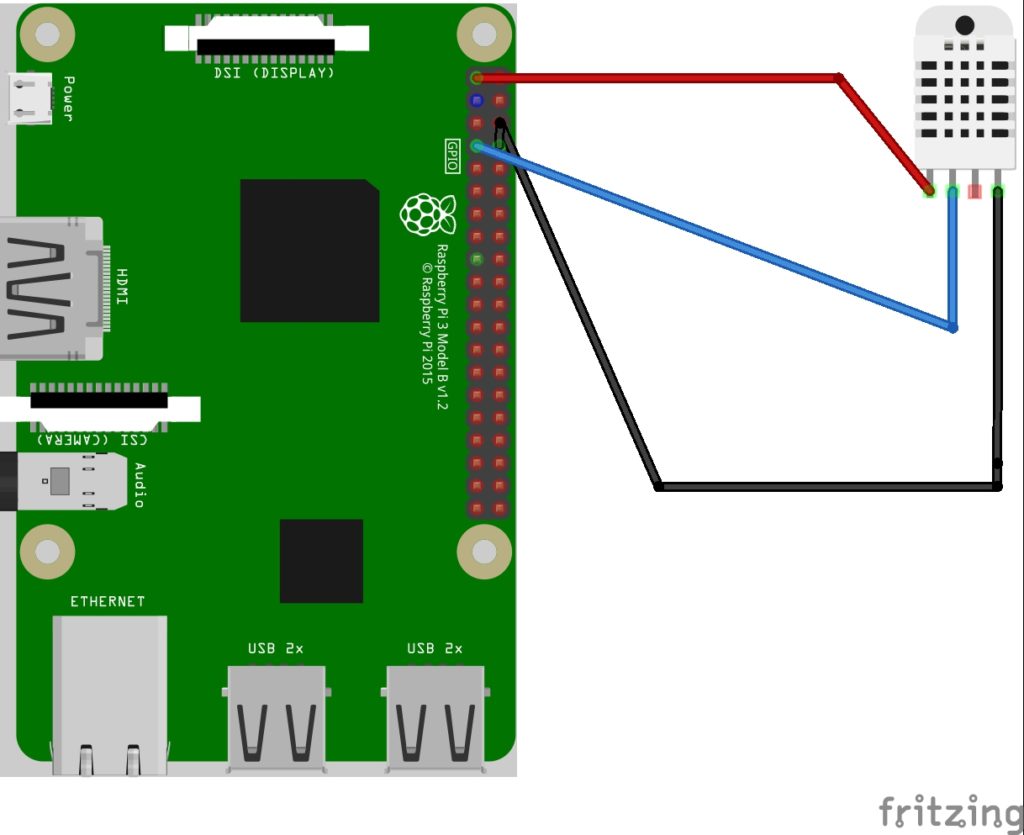 Send humidity & temperature sensor readings to Initial State from a