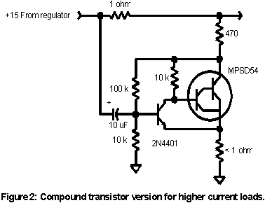 Finesse Voltage Regulator Noise