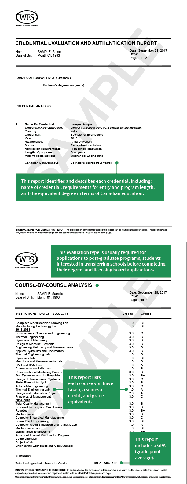 Engineering Related Fields World Education Services