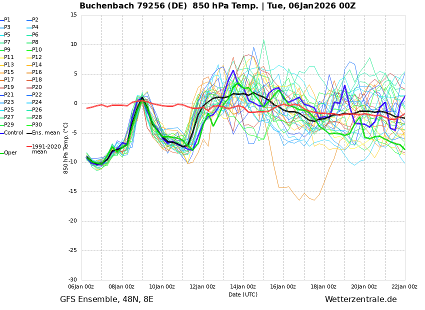 Previsioni Meteo Roma - MeteoMio: il tuo meteo attendibile per Roma e provincia