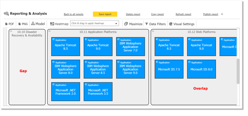 Application Portfolio Management Guide Pdf Cloud Computing - Perfect Vintage Background - 8K