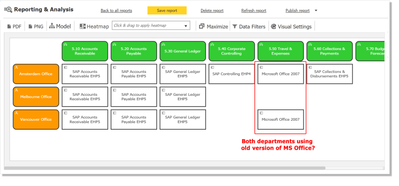 Application Portfolio Management Whitecloud Software - Premium Minimal Wallpaper - 8K