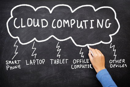 computer computing
