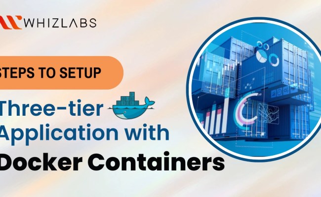 How To Setup Three-tier Application With Docker Containers
