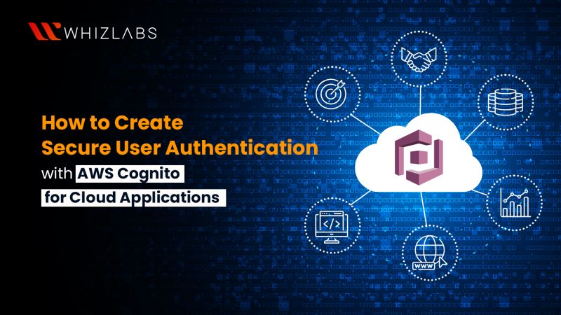 How To Create Secure User Authentication With Aws Cognito - Artistic Minimal Photo - Retina