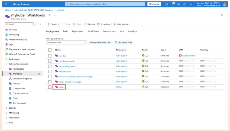 Step By Step Nginx Deployment On Azure Kubernetes Service - City Design Collection - Retina Quality
