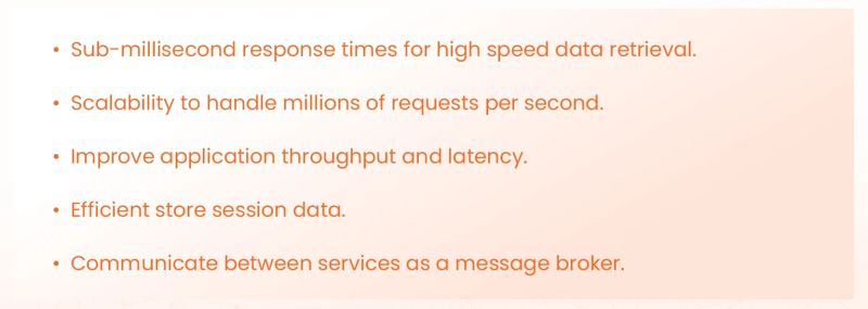 What Role Does Azure Redis Cache Play In Reducing Latency - Gradient Designs - Perfect Ultra HD Collection