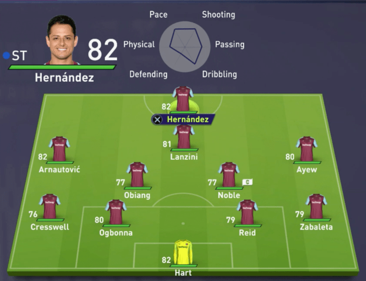 Jamboo S Fifa 18 Manager Mode Transfer Guide West Ham United Sam Byram - 73.